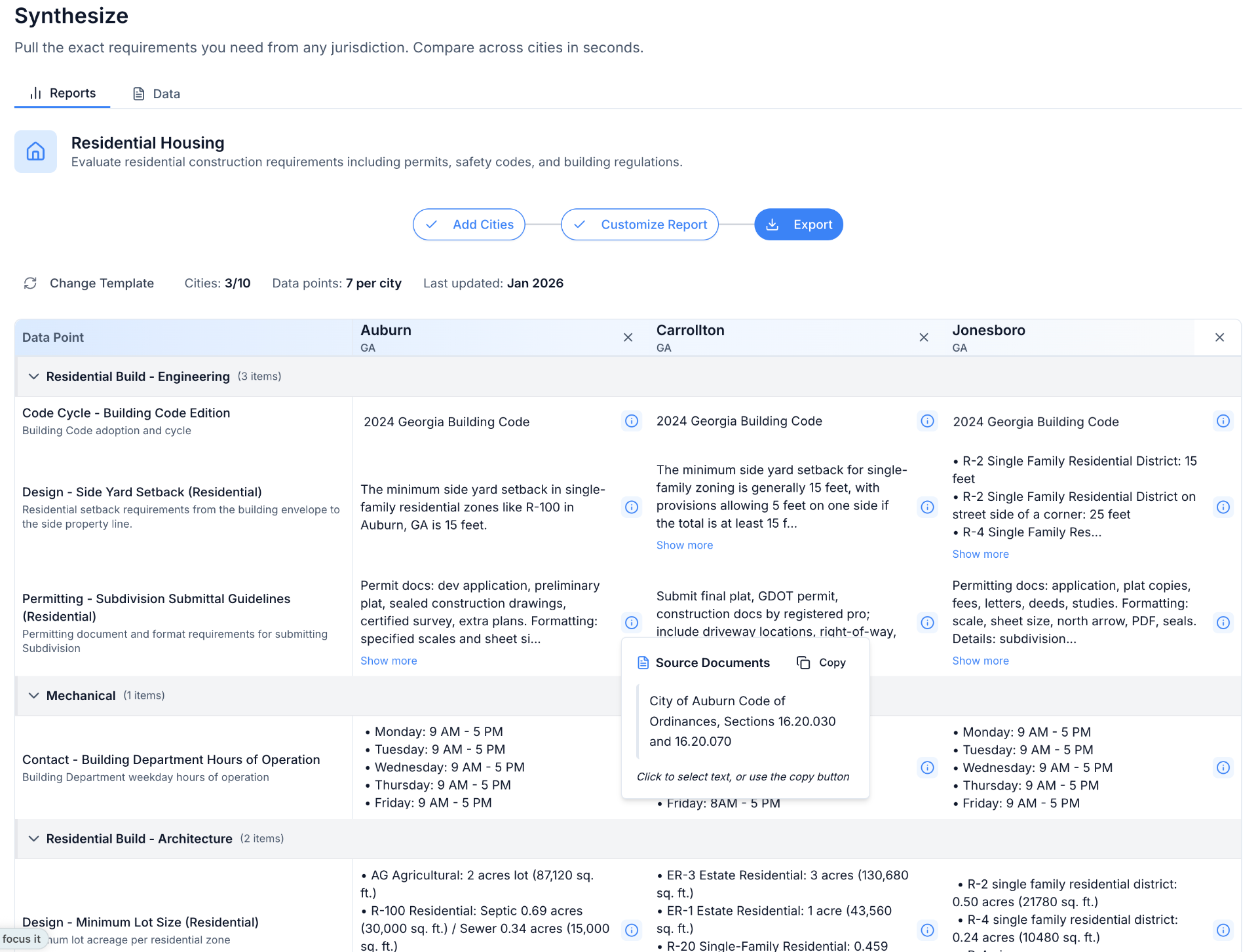 Featured image for article: Introducing Fordje Reports: Compare Multiple Markets in Minutes